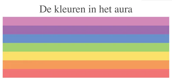De-Aura-kleuren